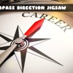 Compass Direction Jigsaw